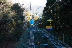 Descente en télésiège